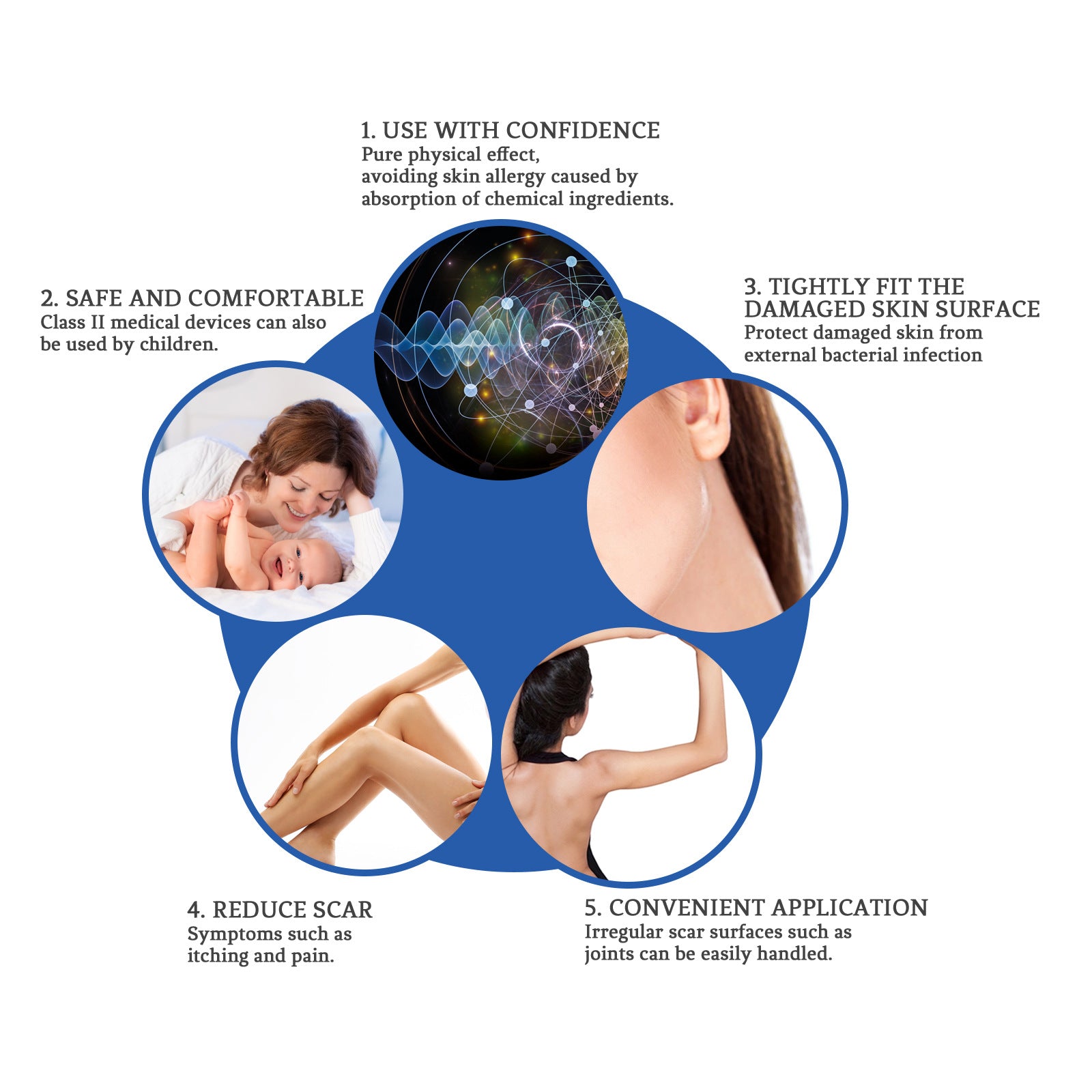Skin Care Cream Moisturizing Smoothing